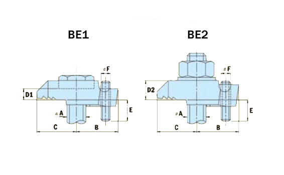 Diagram - BE1/BE2 Clamps