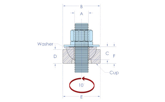 Diagram - BV/BU Cups and Washers