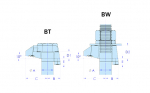 Diagram - BT/BW Clamps