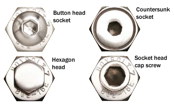 Boxbolt head