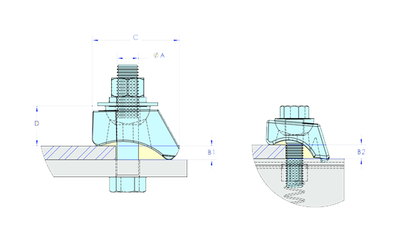 product diagram