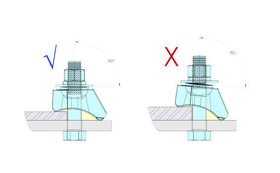 product diagram