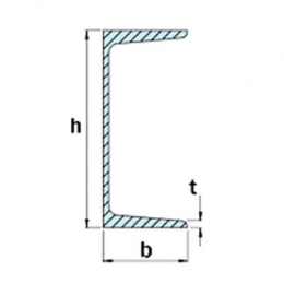 C Channel Dimensions Chart