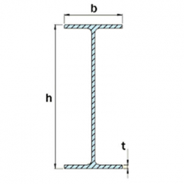 IPE Beam