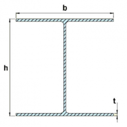 W Steel Size Chart