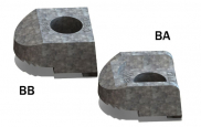 BeamClamp Components Type BA and BB