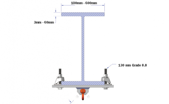 Diagram - KRC Rigging Clamps