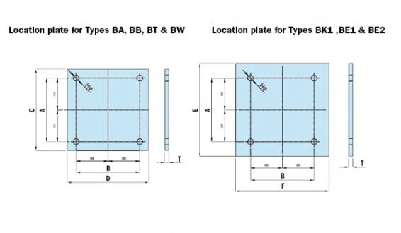 Diagram - Location Plates/Brackets