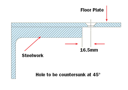 Diagram - 